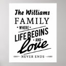 Suche nach vintage family poster Jede person