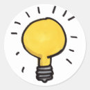 Suche nach glühbirne aufkleber Für alle
