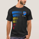 Suche nach dr kongo tshirts Kongolesisch