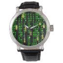 Suche nach binär uhren Code