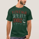 Suche nach traditionelle japanische kleidung Ninja