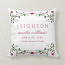 Suche nach kinderzimmer kissen Baby