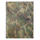 Suche nach camouflage notizbuch Waldland