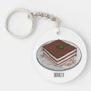 Suche nach cake schlüsselanhänger Süß