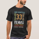 Suche nach 33 geburtstag tshirts Frau