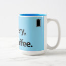 Suche nach niedrig tassen Jede person