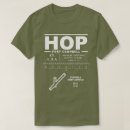 Suche nach fort campbell Kentucky