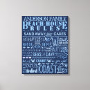 Suche nach regeln leinwandbilder Zuhause