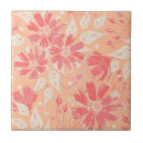 Suche nach modische fliesen Jede person