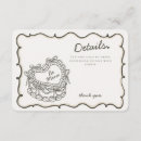 Suche nach küchen party einladungen Braut