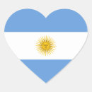 Suche nach argentinien flagge aufkleber Buenos aires