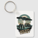 Suche nach kontakt schlüsselanhänger Alien