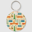 Suche nach sehenswürdigkeiten schlüsselanhänger Brücke