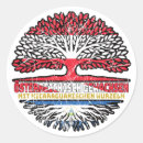 Suche nach österreichisch aufkleber Nicaragua