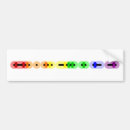 Suche nach lesbische autoaufkleber Stolz