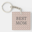 Suche nach beste mama schlüsselanhänger Einfach