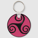 Suche nach triskel schlüsselanhänger Spirale