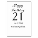 Suche nach für kinder tischkarten Alles gute zum geburtstag