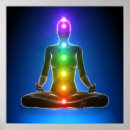 Suche nach chakra symbole poster Energie