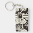 Suche nach schablone schlüsselanhänger Für sie