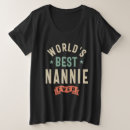 Suche nach nanni Großmutter