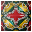 Suche nach angel fliesen Für alle