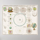 Suche nach mathematische poster Jede person