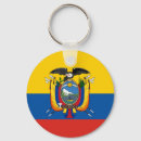 Suche nach flagge ecuador schlüsselanhänger Land
