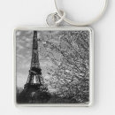 Suche nach eiffelturm paris frankreich schlüsselanhänger Reise