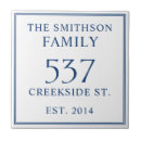 Suche nach draußen fliesen Blau