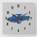 Suche nach corvette wanduhren Cars