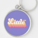 Suche nach omega schlüsselanhänger Axo