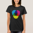 Suche nach cmyk tshirts Designer