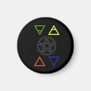 Suche nach elementar magnete Elemente