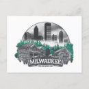 Suche nach milwaukee postkarten Usa