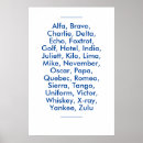 Suche nach nato poster Jede person