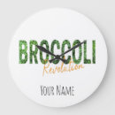 Suche nach vegane wanduhren Lebensmittel