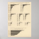 Suche nach eingeborene poster Staaten