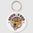 Suche nach dieses ist bob schlüsselanhänger Jede person