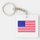 Suche nach grill schlüsselanhänger Usa
