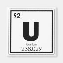 Suche nach chemische elemente magnete Chemie
