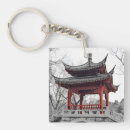 Suche nach chinesische schlüsselanhänger China