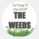 Suche nach barkeeper aufkleber Kellner