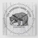 Suche nach cabin wanduhren Bear