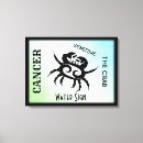 Suche nach krebs leinwandbilder Zodiac