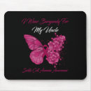 Suche nach onkel mousepads Verschleiß