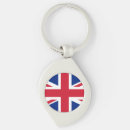 Suche nach union jack schlüsselanhänger Weltflaggen