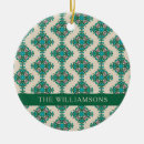 Suche nach jugendstil ornamente Vintag