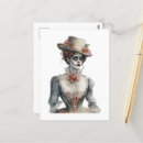 Suche nach zombie postkarten Ai generiert