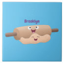 Suche nach backen fliesen Koch